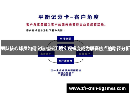 弱队核心球员如何突破成长困境实现蜕变成为联赛焦点的路径分析
