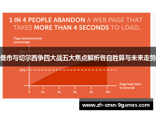 曼市与切尔西争四大战五大焦点解析各自胜算与未来走势