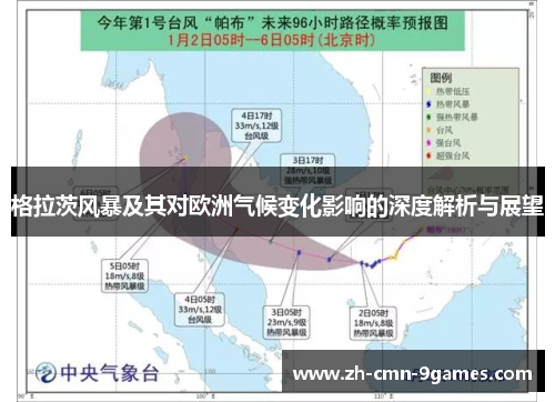 格拉茨风暴及其对欧洲气候变化影响的深度解析与展望