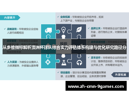 从多维指标解析澳洲杯球队综合实力评估体系构建与优化研究路径分