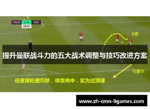 提升曼联战斗力的五大战术调整与技巧改进方案