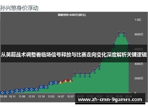 从英超战术调整看临场信号释放与比赛走向变化深度解析关键逻辑