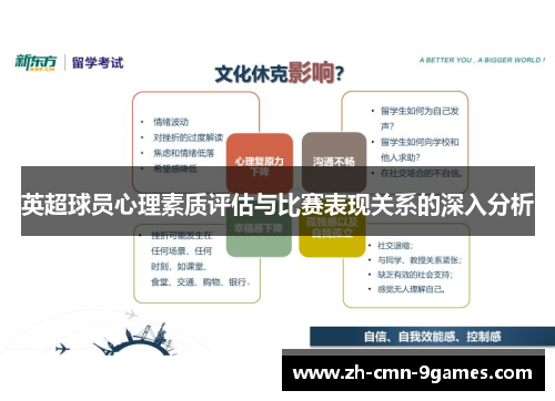 英超球员心理素质评估与比赛表现关系的深入分析